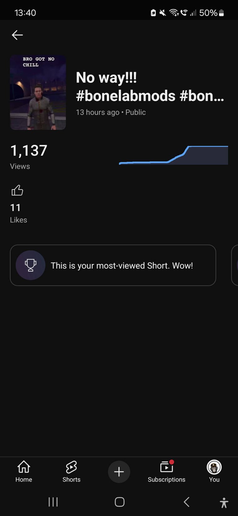 user-community-background