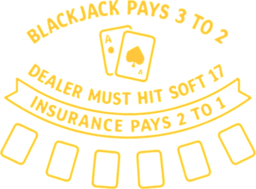 make it a blackjack table and make it fit with the fullscreen.
In-Game asset.  2d.  High contrast.  No shadows