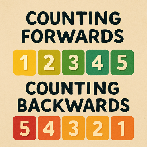 counting forwards and backwards