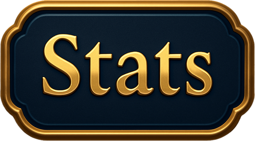 Crea un asset visual para un botón de interfaz de usuario que diga 'Stats' en ingles.

Objetivo: Proporcionar un botón claro y atractivo para acceder a las estadísticas del jugador.

Diseño:

Forma: Un botón con bordes suaves o ligeramente redondeados, o una forma que sugiera una plaqueta o emblema de lujo.

Texto: La palabra 'Estadísticas' en una tipografía elegante, clara y legible. El texto debe ser prominente y centrado en el botón.

Color Base: Un fondo que sea consistente con la interfaz de tu casino, como un azul profundo, púrpura oscuro, negro carbón o un color metálico bruñido.

Color del Texto/Borde: Dorado brillante, plateado pulido o bronce con un acabado metálico y reflejos sutiles..
In-Game asset.  2d.  High contrast.  No shadows