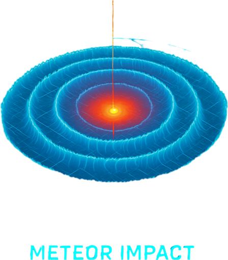 Overhead digital simulation hologram of oceanic meteor impact tsunami wave shockwave radius circle outward crashing neon cyberpunk 3d diagram Translucent projection grid