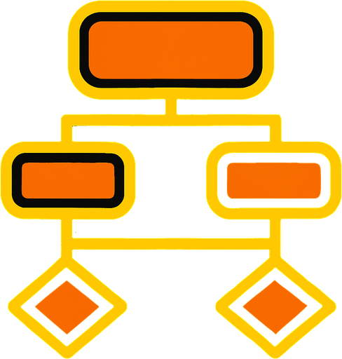 Flowchart.
In-Game asset.  2d.  High contrast.  No shadows