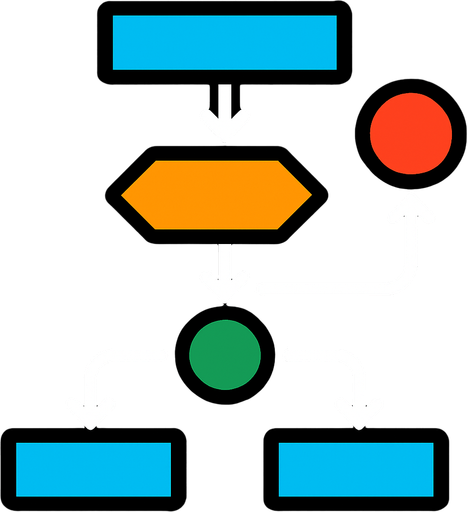 Flowchart.
In-Game asset.  2d.  High contrast.  No shadows