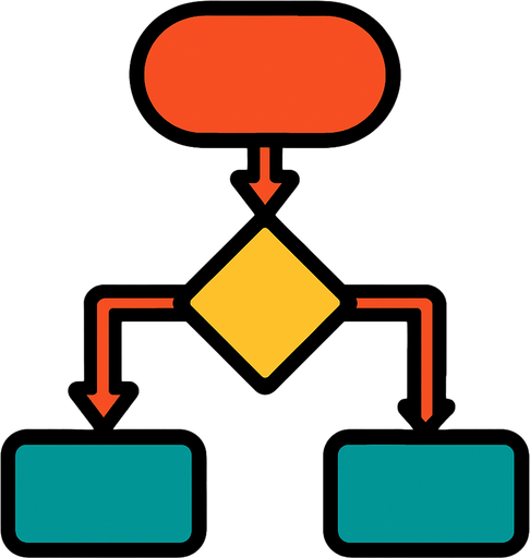 Flowchart.
In-Game asset.  2d.  High contrast.  No shadows