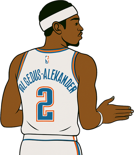 Change hands position to make them low in front of chest