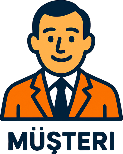 Müşteri.
In-Game asset.  2d.  High contrast.  No shadows