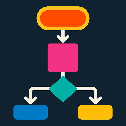 Flowchart.
In-Game asset.  2d.  High contrast.  No shadows