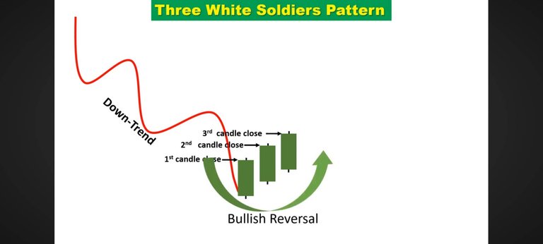 topic-community-background