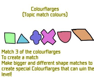 user-community-background