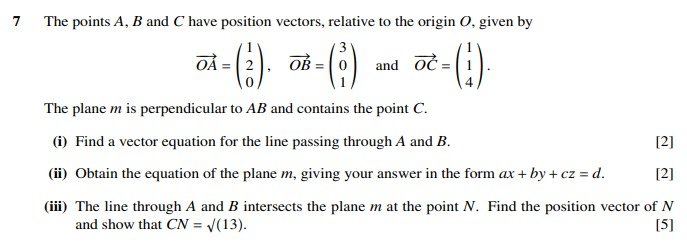 topic-community-background